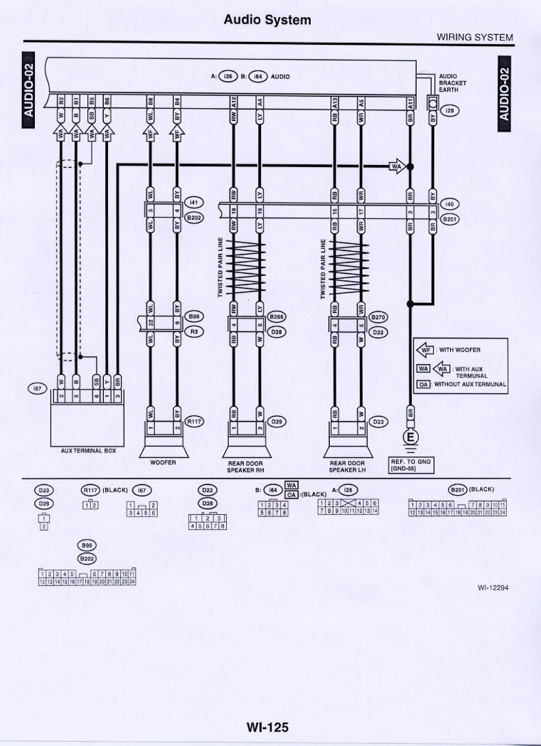 How to remove the aux imput wiring? - Subaru Forester Owners Forum