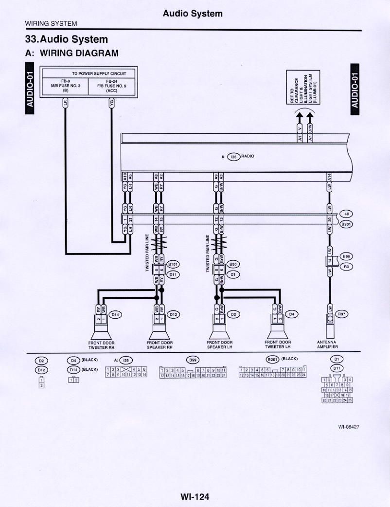 Subaru Forester Factory Radio Wiring