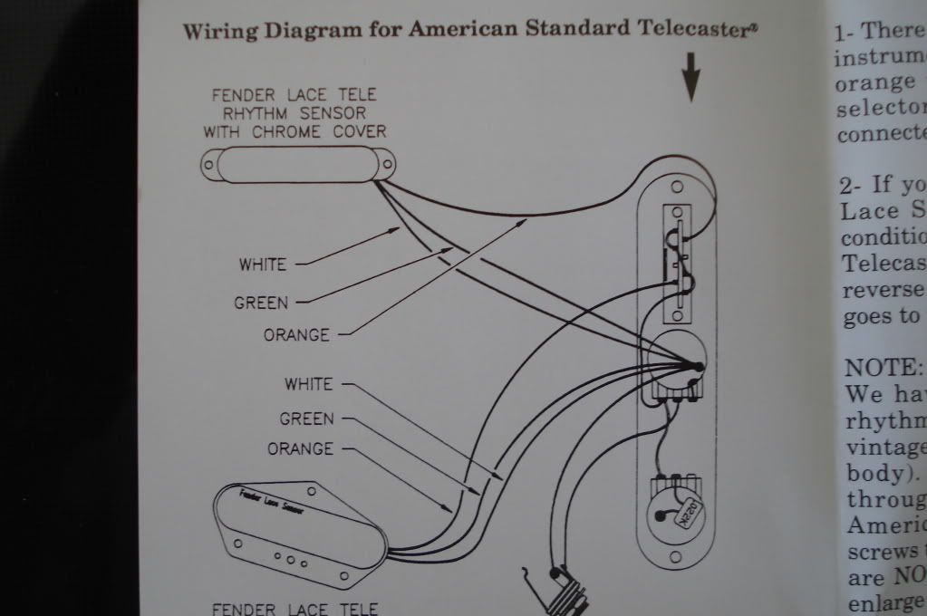 American Standard Strat Wiring Diagram from i654.photobucket.com