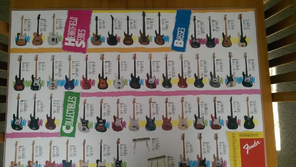 Fender japan catalog 2014