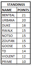 3-5-2015%201-58-40%20PM_zpsb8mikryy.png
