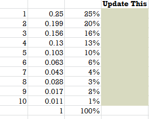 3-6-2015%201-20-34%20PM_zpsbalywoft.png