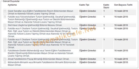 elazig