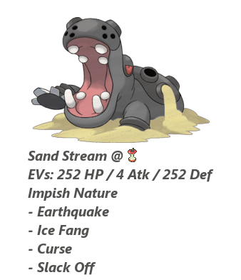HippoStats_zps9dd9bd9a.png