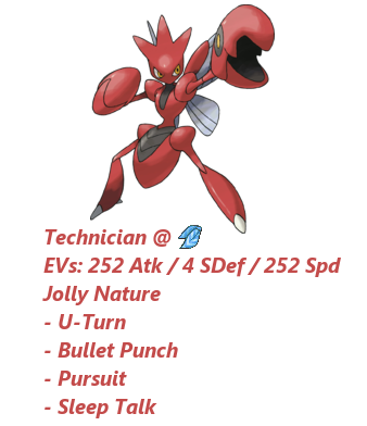 ScizorStats_zpsbd105b66.png