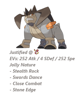 TerrakionStats_zps7fa0a2e0.png