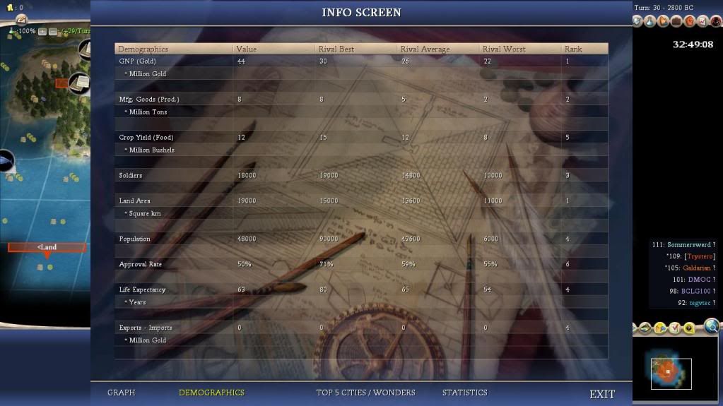 Civ4ScreenShot0080.jpg