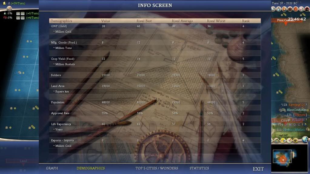 Civ4ScreenShot0090.jpg