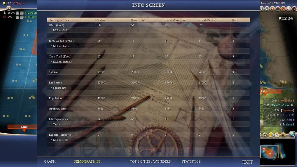 Civ4ScreenShot0100.jpg
