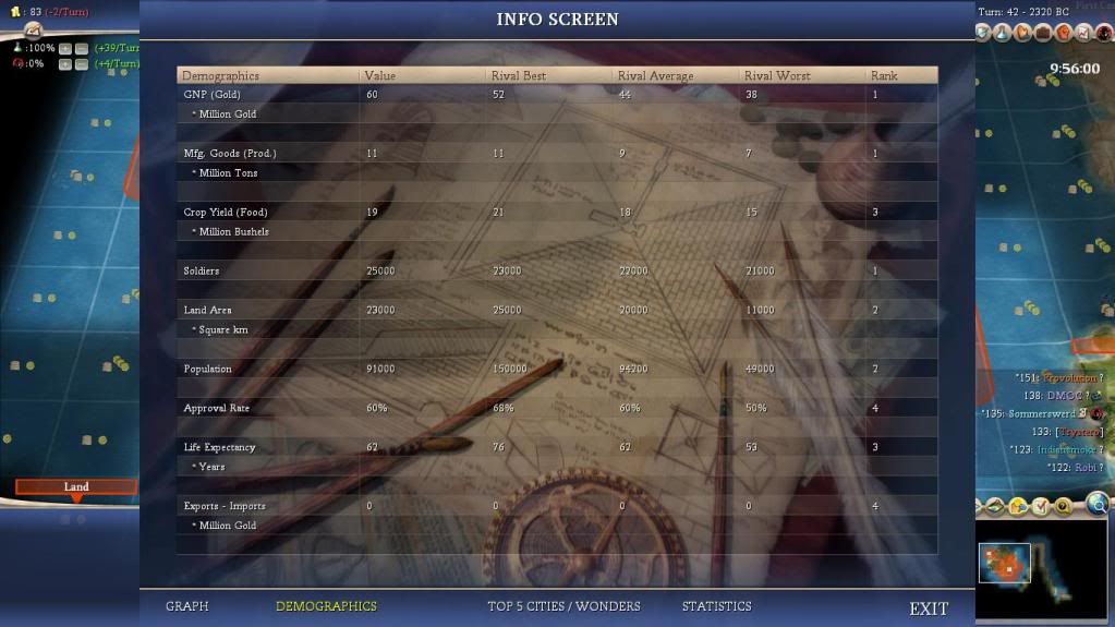 Civ4ScreenShot0110.jpg