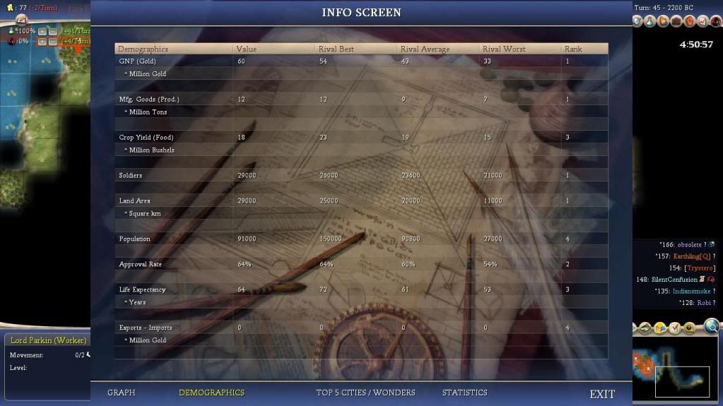Civ4ScreenShot0117.jpg