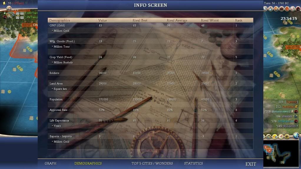 Civ4ScreenShot0157.jpg