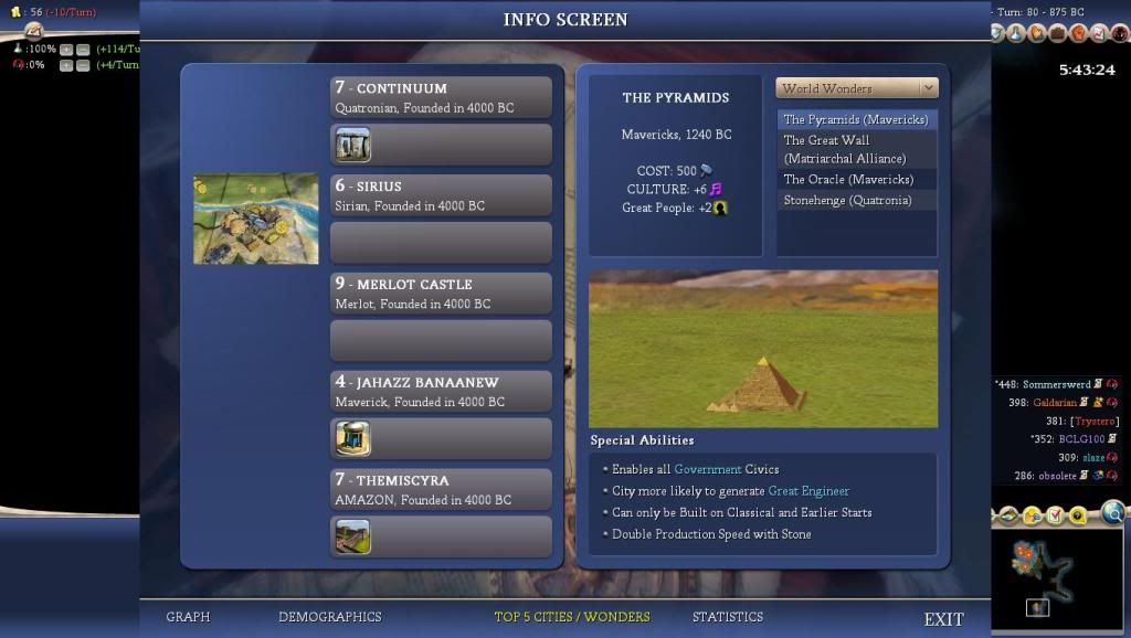 Civ4ScreenShot0218.jpg