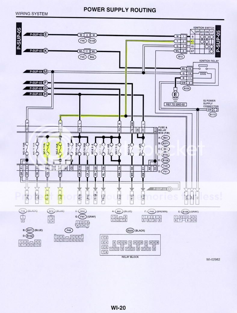 Forester Electrical problem Radio, Lighter | Subaru Forester Owners Forum