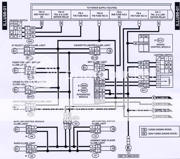 Illumination Control Module??? | Subaru Forester Owners Forum