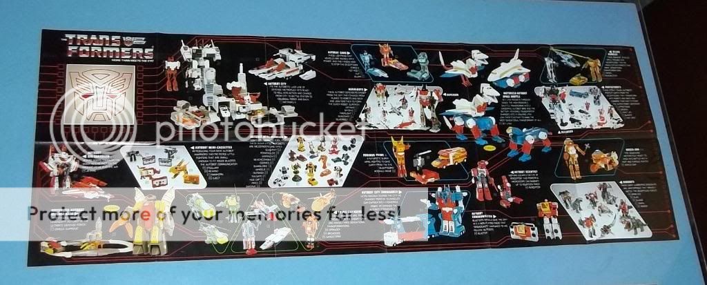 1985 Hasbro Transformers G1 Brochure Poster Checklist 1986 Last 